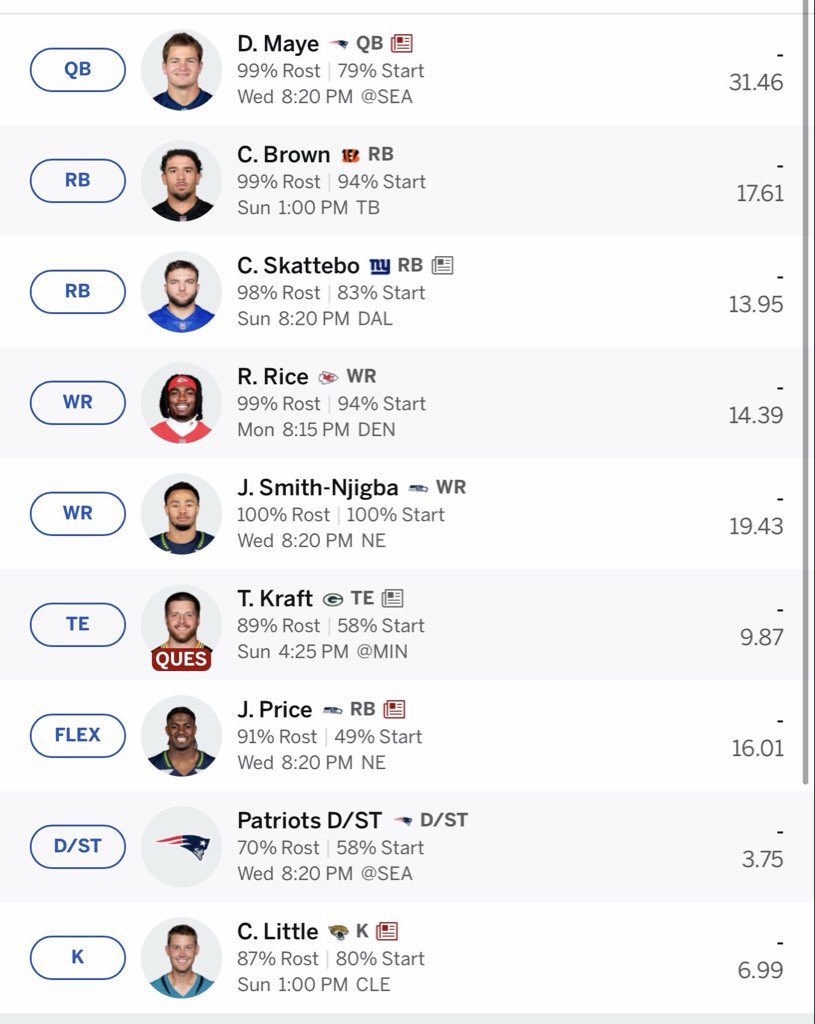 VS5td's tweet photo. @17gamepace @DynastyDadFF So you mean I already won my league? Lol https://t.co/JeIHOQGMdQ