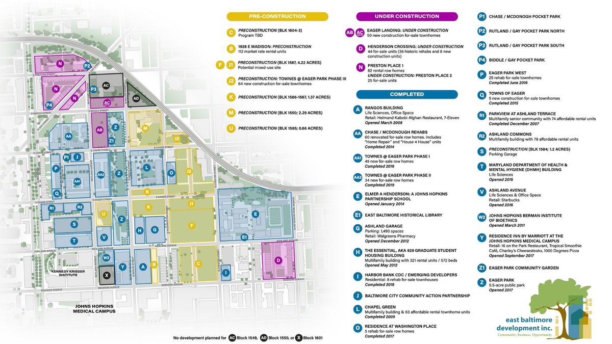 afronews's tweet photo. #EastBaltimoreDevelopment, Inc. and #Baltimore Development Corporation are entering a strategic alignment that will shift EBDI’s day-to-day operations to #BDC beginning Sept. 1 while preserving #EBDI’s nonprofit status, assets and community commitments. https://t.co/VUUu6qCcuw https://t.co/9w4vTrEcFn