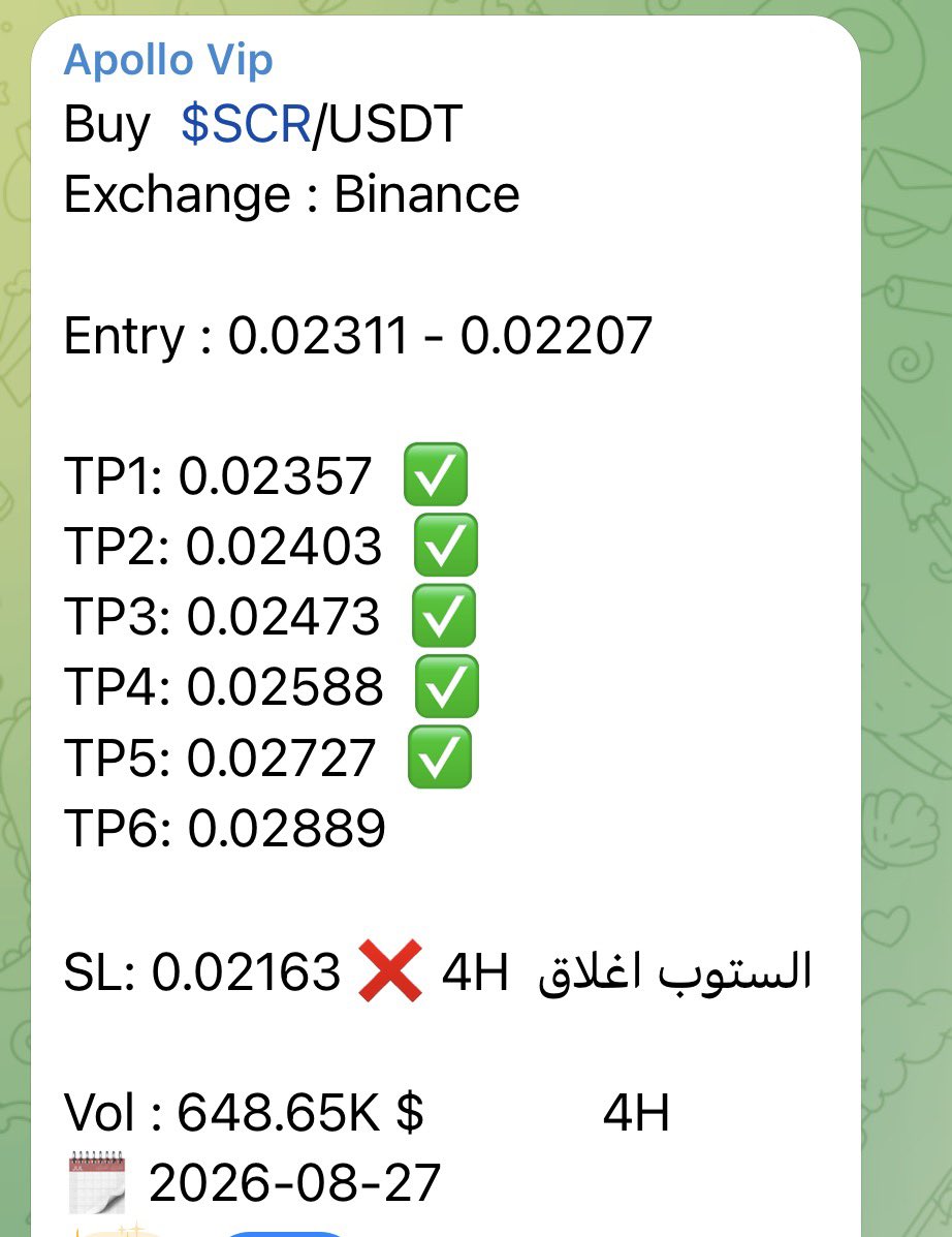 apollo_signal's tweet photo. $scr
#scrusdt
20%๐ฅโ
Within two days
๐๐ป๐ https://t.co/Dw9QwXso4p