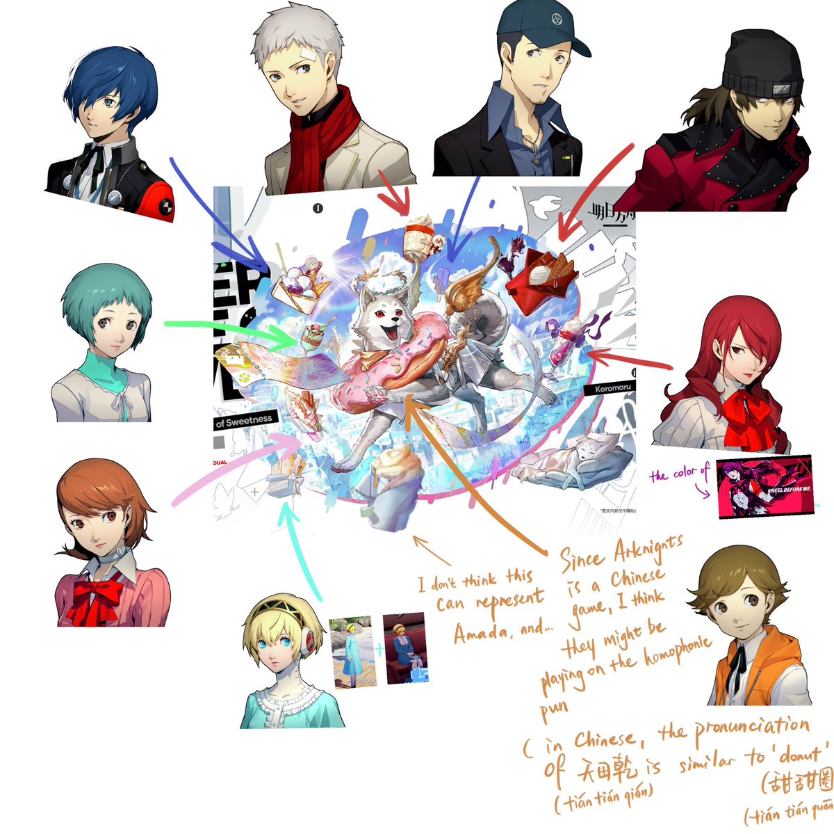 4yr3ht4's tweet photo. #persona3 #ペルソナ3 #Arknights 
Maybe every dessert in Koromaru’s skin represents a SEES member. https://t.co/p39oB0Gs1E