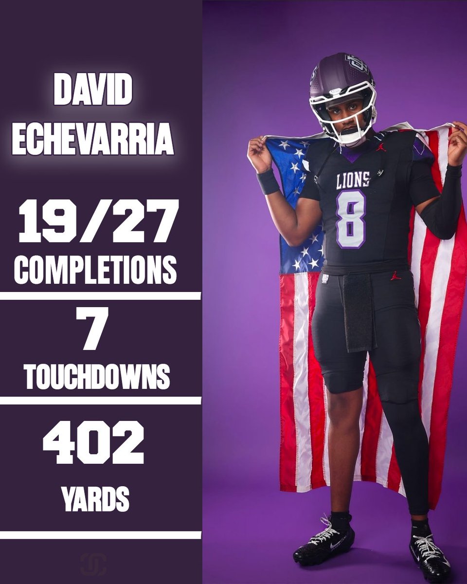 Echevarria2028's tweet photo. 3 school records last night!!! @CoachDylanQuick @PrepRedzoneNC @NickVagnoneLR @acs_football24 @JacobPoag @BrianEchNC @KennethMcClamro @Rivals @Coach_Gilkes  @Coach_JO_ https://t.co/9F19nuDaZ6