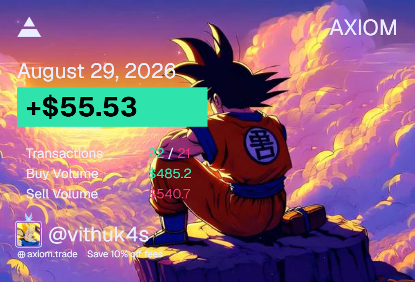 vithuk4s_'s tweet photo. it was a decent morning, more work more grind more clicks to do ( 2.899/100 solana:So11111111111111111111111111111111111111112 ) https://t.co/uyaln2NUby