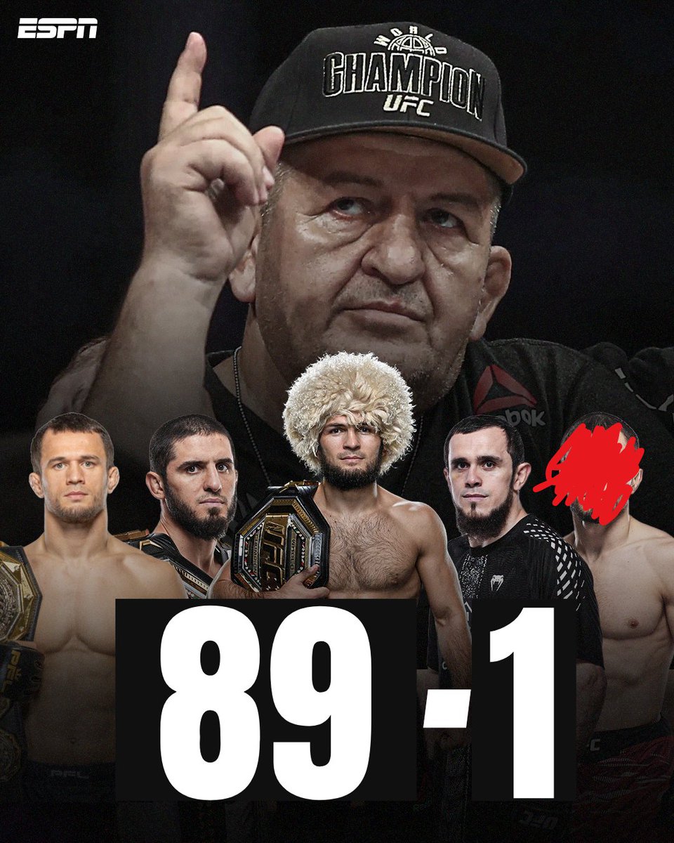MAQyCheese's tweet photo. The current combined record of Team Khabib following #UFCShanghai is ridiculous. 

Father's plan 🙌 https://t.co/m8lU7awBAG