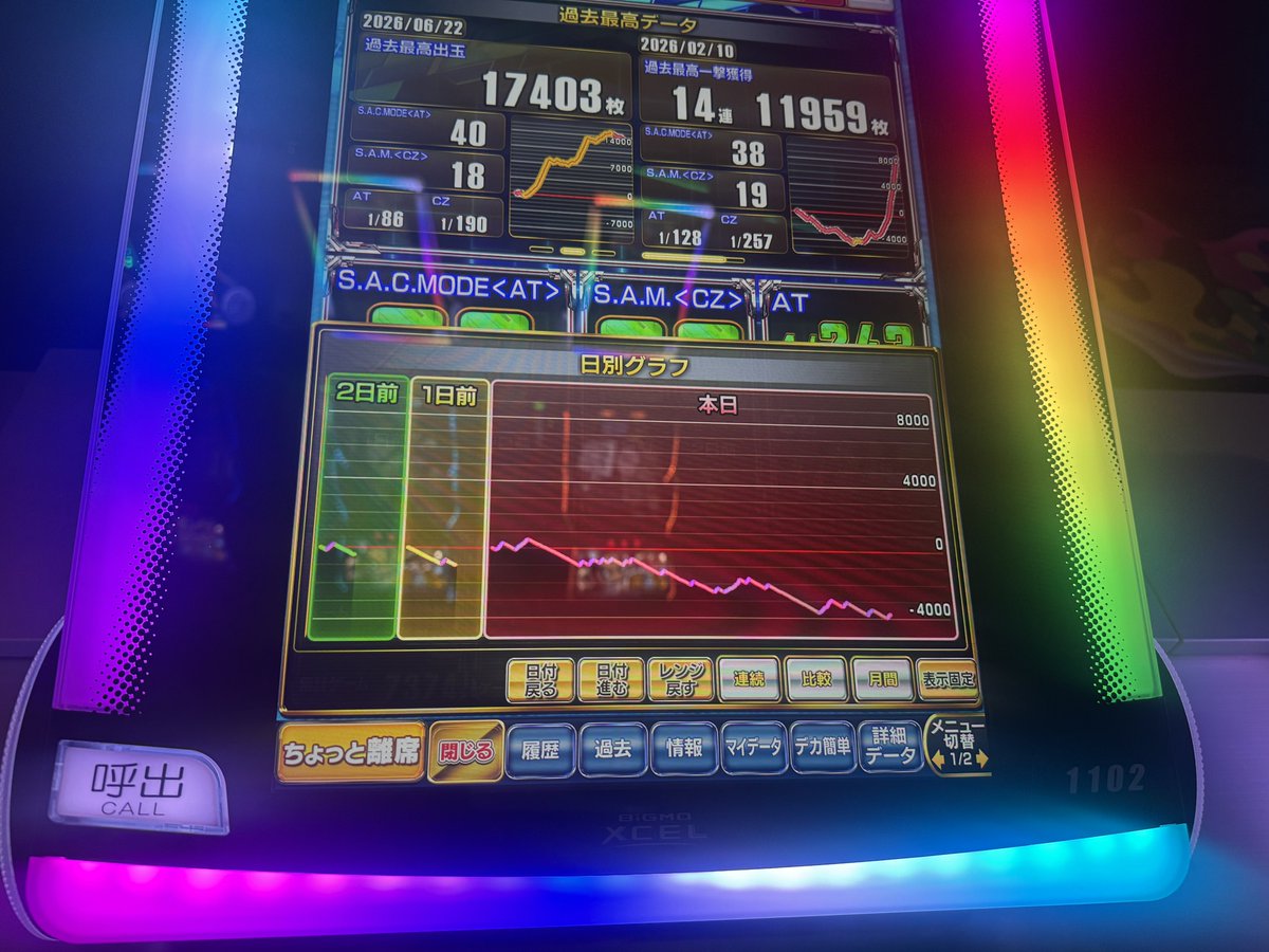 n_olcv's tweet photo. トロフィーで456確定してる攻殻機動隊でマイナス差枚3500はえぐいて

期待値はあるから辞めるに辞められへんし

もうリセ狩りでしか打ちません https://t.co/sYMS4umH3m