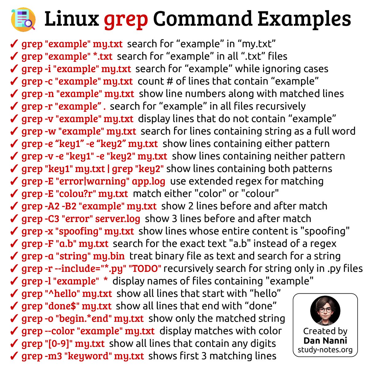 xmodulo's tweet photo. grep is one of those Linux commands you never really stop learning. Here are useful examples worth keeping handy 😎👇

Find high-res pdf ebooks with all my Linux related infographics at https://t.co/3t6LHw8TIY

#linux #devops #software #techtips #sysadmin https://t.co/17aPbqvdte