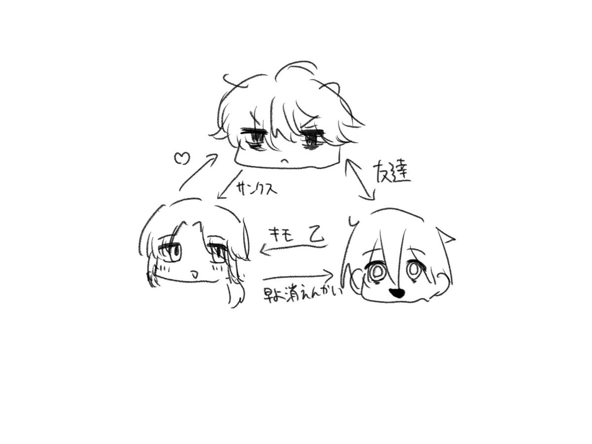 yudetamaGO_444's tweet photo. いこ悪と永遠1の二次創作 https://t.co/96T589EfCN