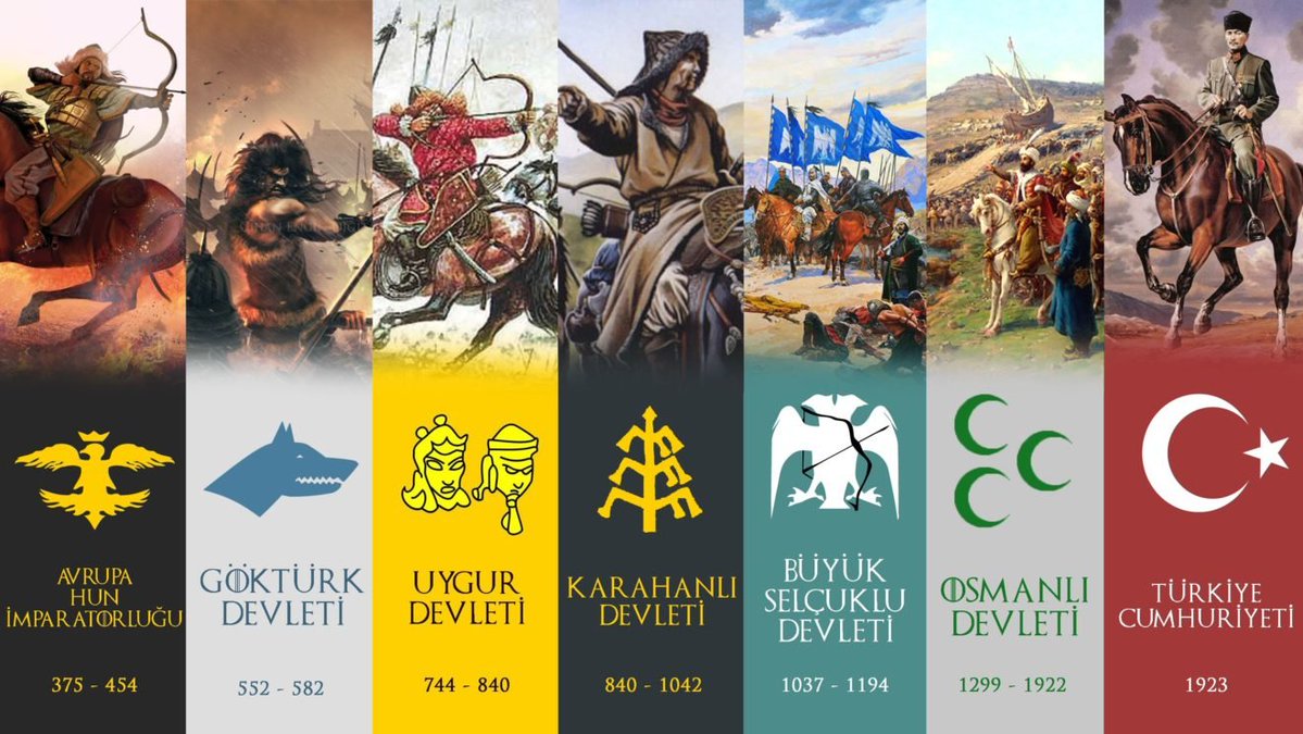 KaiGrafi's tweet photo. @Ez_Mesud @tepegozsiken Çadır devleti :DD
Şöyle bir liderin var mı acaba med soyu https://t.co/MnKekLvfeC