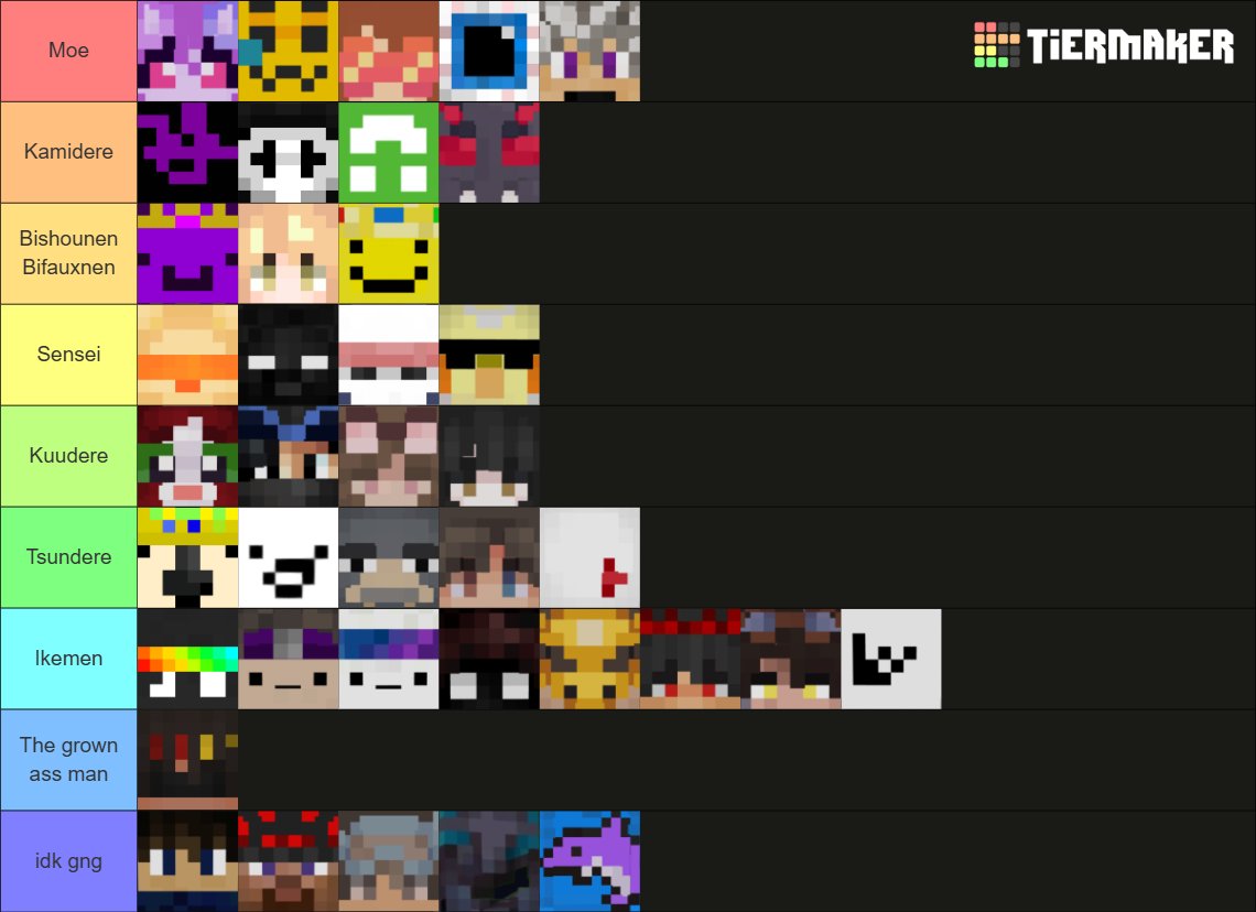 Yasumyo_'s tweet photo. #uutwt

Basic shoujo archetypes tier list because me and my twin @greatest_f00l are tired of the moe trend. Tierlist in comments.

my take and ya can fight me if ya want: https://t.co/TVWbnacgAr