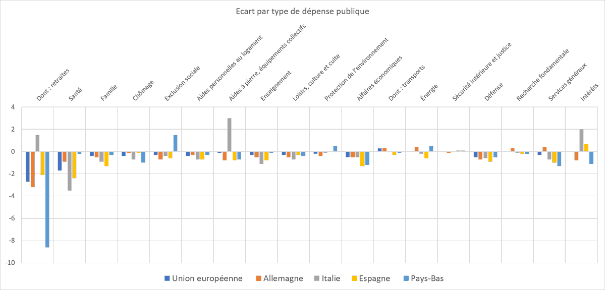 Romaiiin__'s tweet photo. @MLP_officiel Regardez de plus près où ça déconne https://t.co/Q9YyeWTRCz