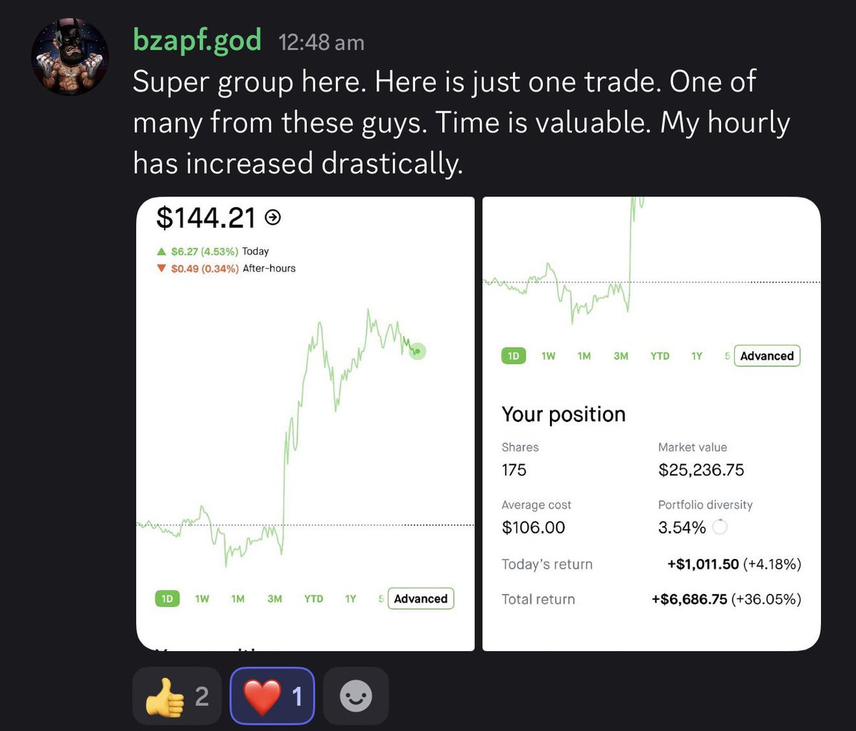 NoLimitGains's tweet photo. One trade, $6,600 in profit, from a $199 membership.

That could be you, but you’d rather think about it. He stopped thinking about it and now he’s making thousands.

Access here: https://t.co/R8iYl6W2vL https://t.co/aU3CxcVp1b