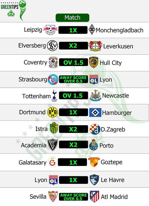 StakeV9's tweet photo. Today’s Selections on Stake‼️
🎮 Click here to load bet code👇 https://t.co/Y4h75iGJJ1
🍏Create account here👇 https://t.co/Y4h75iGJJ1🚨Use promo code: STYCOON to get up to $1,000 welcome bonus
🚨Join us for more; Good luck🍀 Like &amp; Retweet 🚹��️ on https://t.co/Txz4ERI6yd