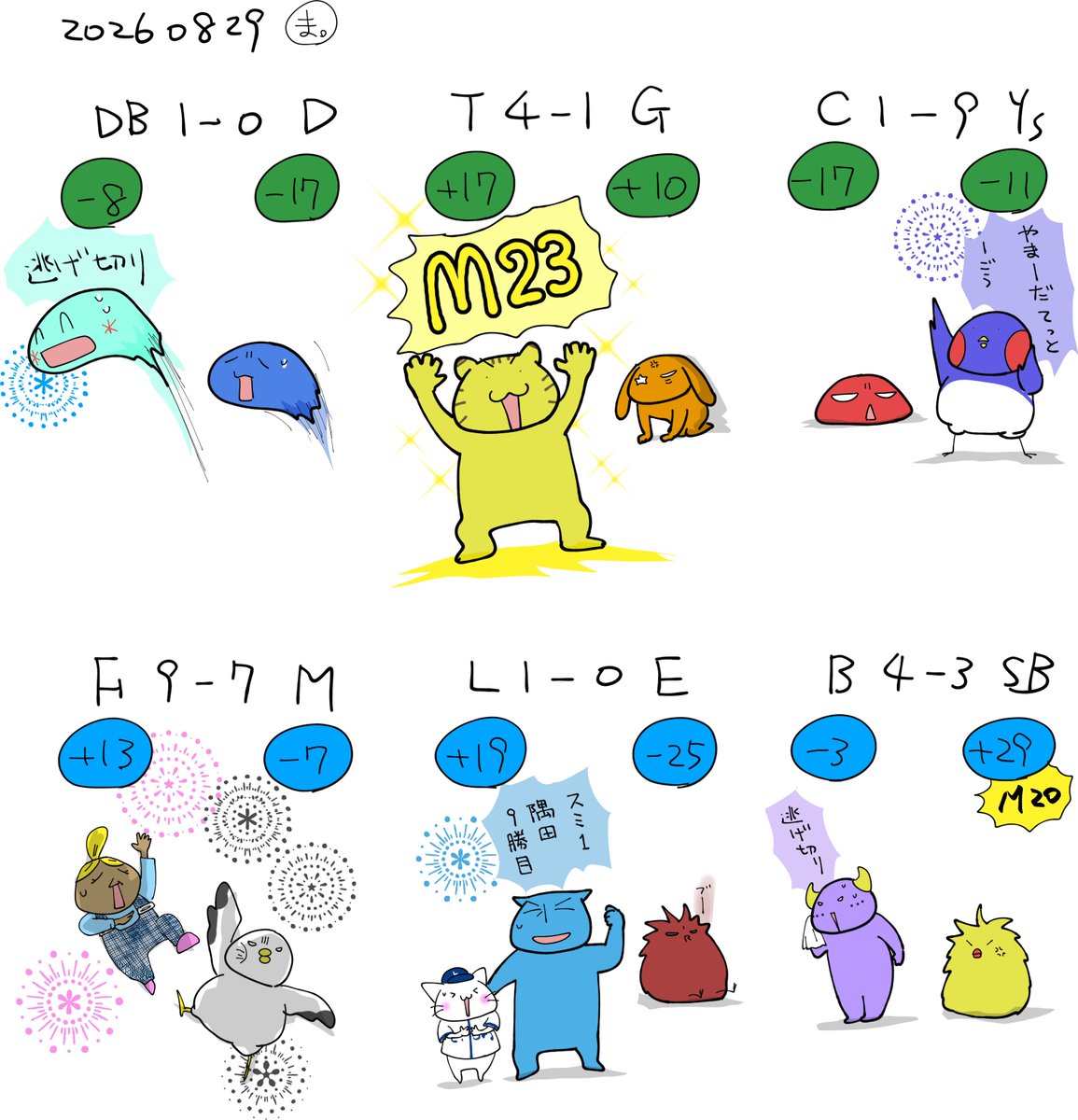 ymatsu101's tweet photo. https://t.co/F7Q3DzrkwV