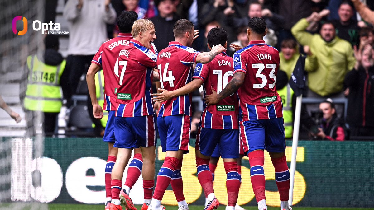 OptaJoe's tweet photo. 10 - Swansea City recorded 10+ shots on target (12), 20+ shots (23) and 30+ touches in the opposition's box (31) for the first time in an away league game on Opta record (since 2013-14) against Derby County today.

Signs. #OptaOnEFL https://t.co/4Rg6lRJEQ6