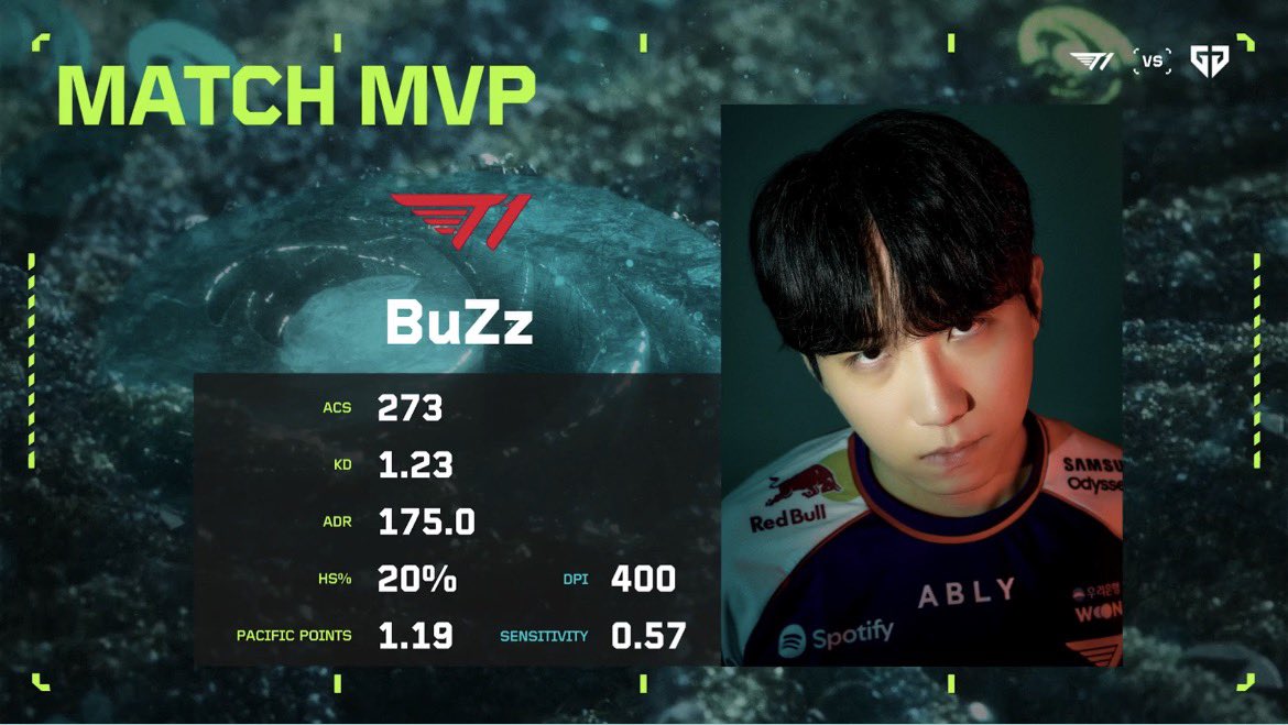 yxbx2z's tweet photo. 오늘도 MATCH MVP는 BuZz
부산에서 보자.ᐟ.ᐟ❤️🥳 https://t.co/yZwX6hqlxz