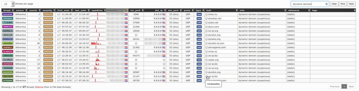 KitPloit's tweet photo. maltrail v3.2 — Real-time malicious traffic detection system using public blacklists, static malware trails, and heuristic analysis to identify... https://t.co/cvKKifrRvJ https://t.co/ADEg7P8MWE