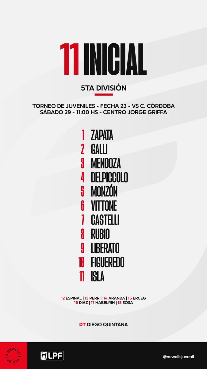 NewellsJuvenil's tweet photo. #JuvenilesLPF | #5ta
📋 El equipo de Diego Quintana. https://t.co/PjKGaXrYoy