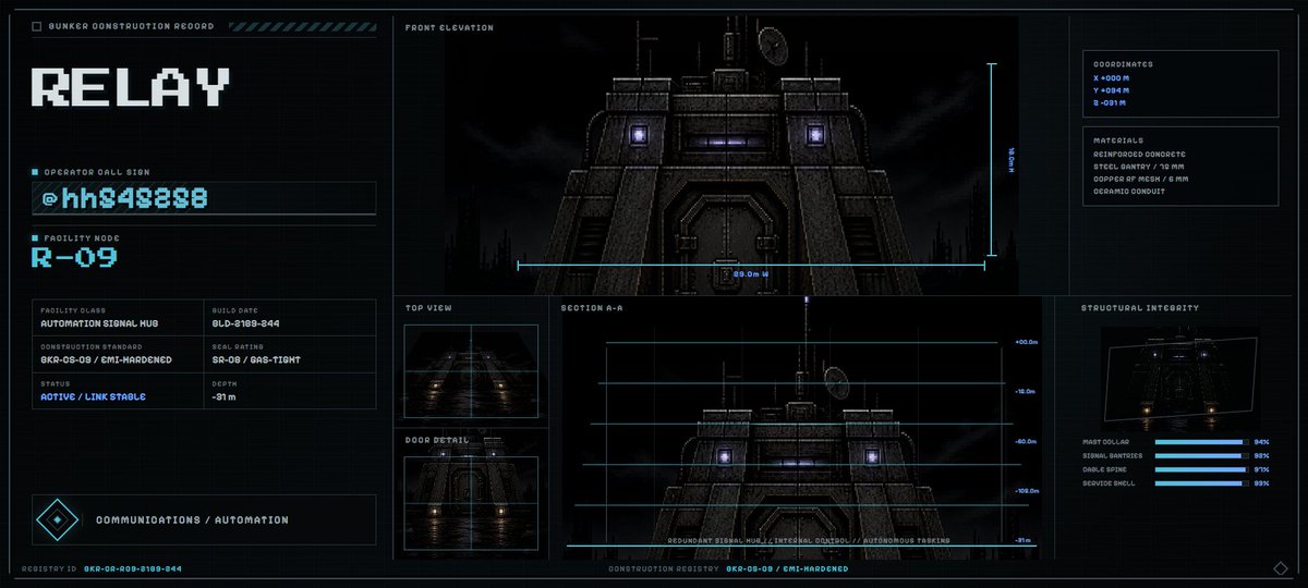 hh545258's tweet photo. 3,333 CITIZENS / FULLY FREE MINT

BUNKER // RELAY
STATUS // ENTRY PENDING https://t.co/SOeKNqf0iR https://t.co/gckyiD4N9E
