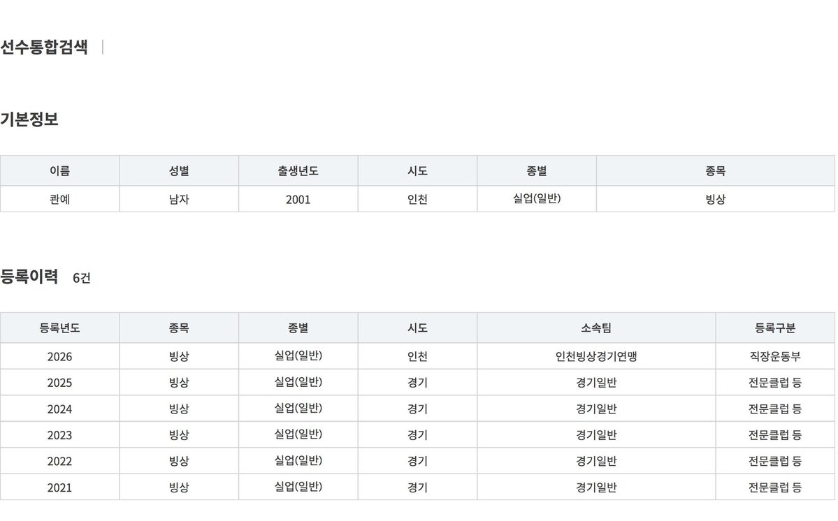 3winterdays's tweet photo. 대한체육회에 김기현 검색했는데 안 떠서 예 이름 한번 입력해봤는데 2026년도부로 어느샌가 소속이 인천빙상경기연맹으로 변경되어 있네💡 그렇다면 기현도 곧인가? 선수 등록에 제출할 것도 많고 은근 까다로워서 시일이 걸리나 보다 하는 중. https://t.co/LiEgSNq0LX