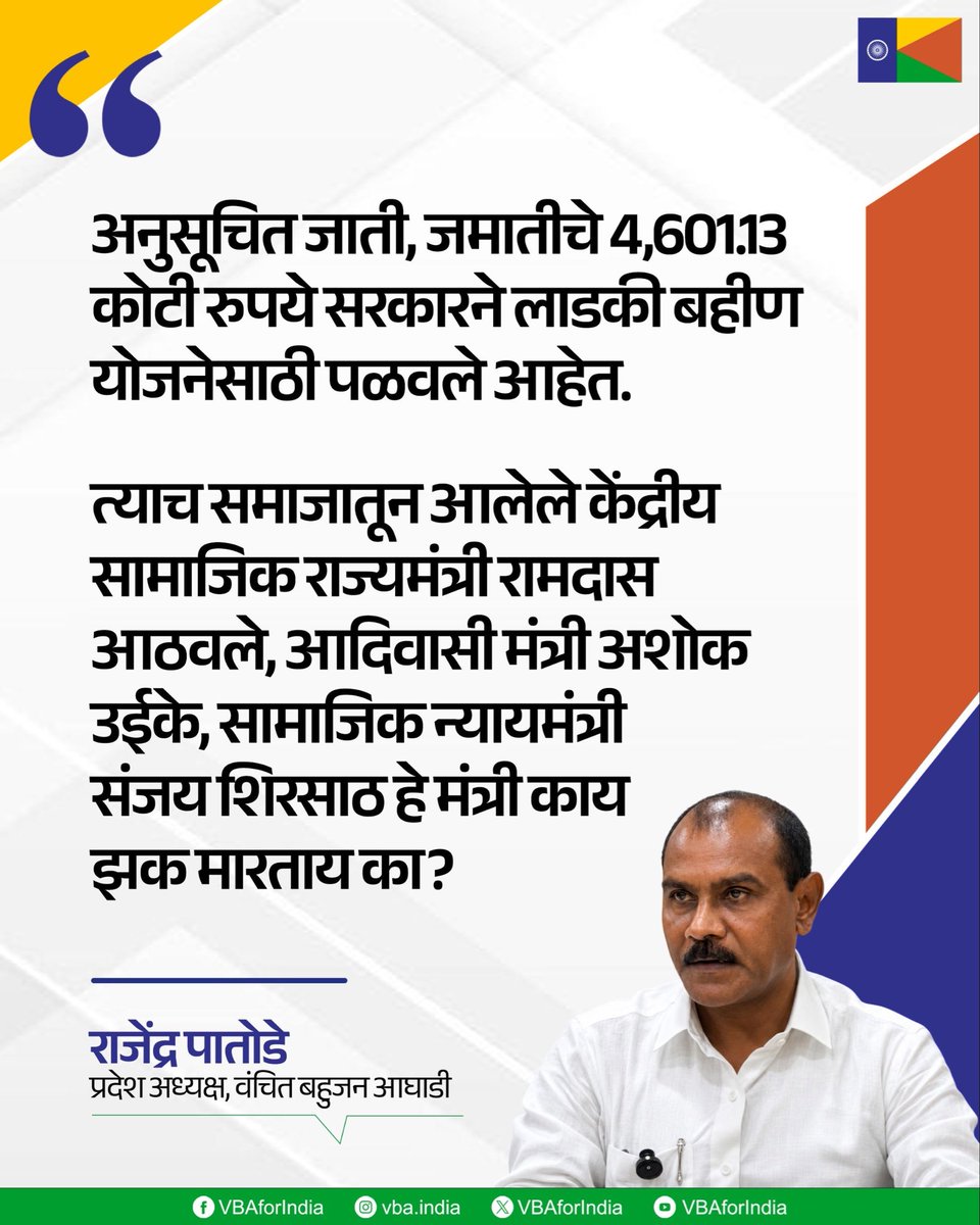 VBAforIndia's tweet photo. अनुसूचित जाती, जमातीचे 4,601.13 कोटी रुपये सरकारने लाडकी बहीण योजनेसाठी पळवले आहेत. 

त्याच समाजातून आलेले केंद्रीय सामाजिक राज्यमंत्री रामदास आठवले, आदिवासी मंत्री अशोक उईके, सामाजिक न्यायमंत्री संजय शिरसाठ हे मंत्री काय झक मारताय का?

: राजेंद्र पातोडे
प्रदेशाध्यक्ष, वंचित बहुजन आघाडी

#SCSTFund #लाडकी_बहीण_योजना