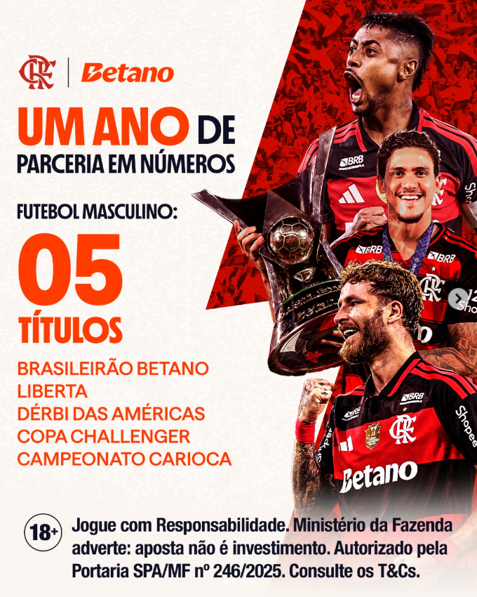 Betano_BR's tweet photo. Contando a histรณria em nรบmeros ๐ ๐ ๐
Faz sรณ um ano que Flamengo e Betano comeรงaram uma das maiores parcerias do futebol brasileiro. 375 dias depois, esse รฉ o resultado do trabalho em conjunto.
E que venham mais comemoraรงรตes! ๐ฅณ
#Confia #Betano #BrasileirรฃoBetano #Flamengo #CRF