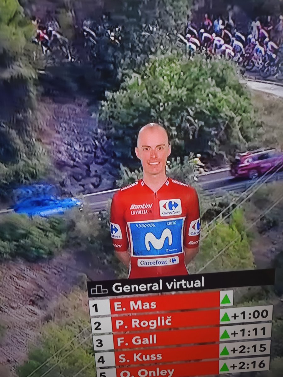 cyclingsickos's tweet photo. director had that graphic ready to go https://t.co/JL3GykB2q4