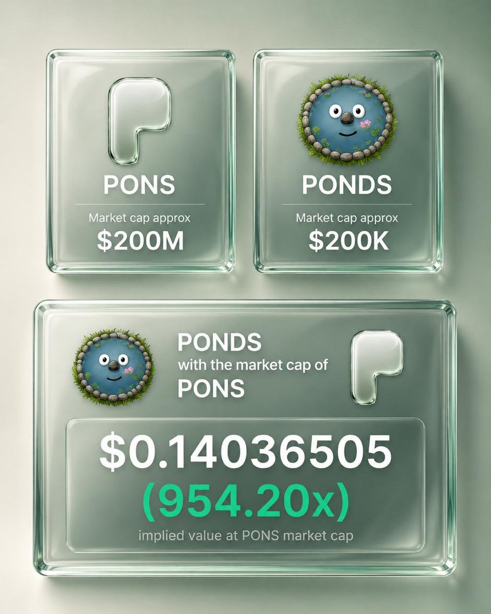 PondsonPons's tweet photo. pretty good investment if you ask me 

ponds vs pons https://t.co/Yyhi1iRlb0