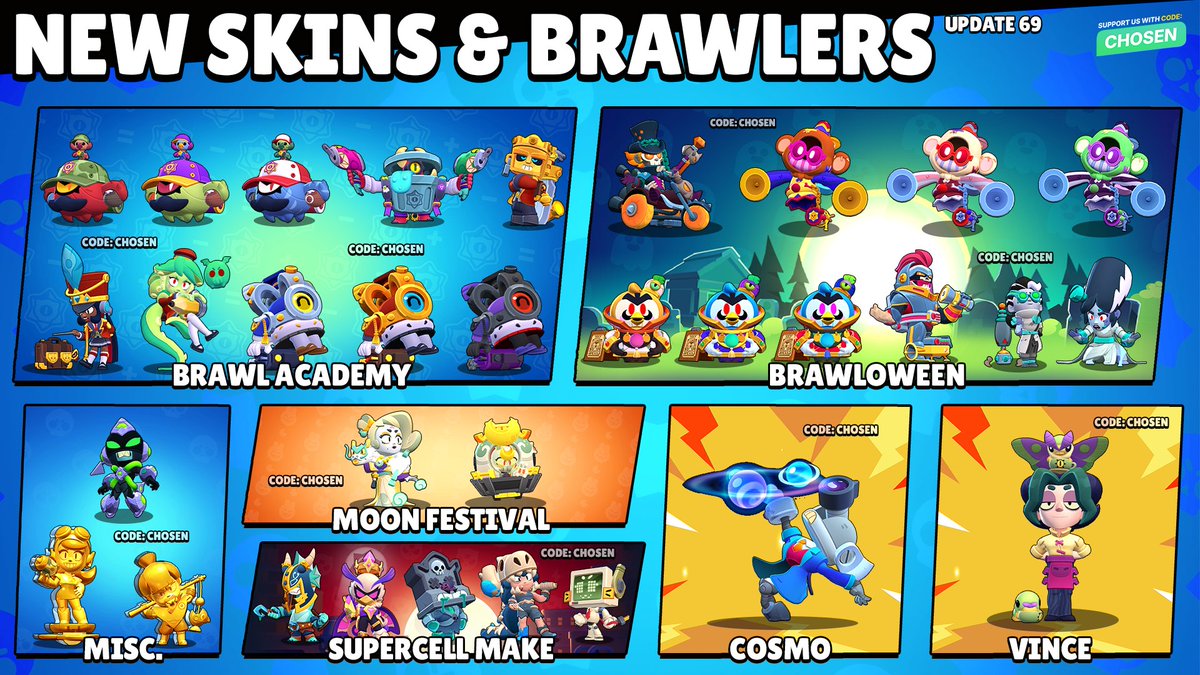 BrawlNetworkX's tweet photo. All New Skins &amp; Brawlers coming in this update! 🔥 

Which skin did you like the most? 🤔 https://t.co/RYedT9RscA