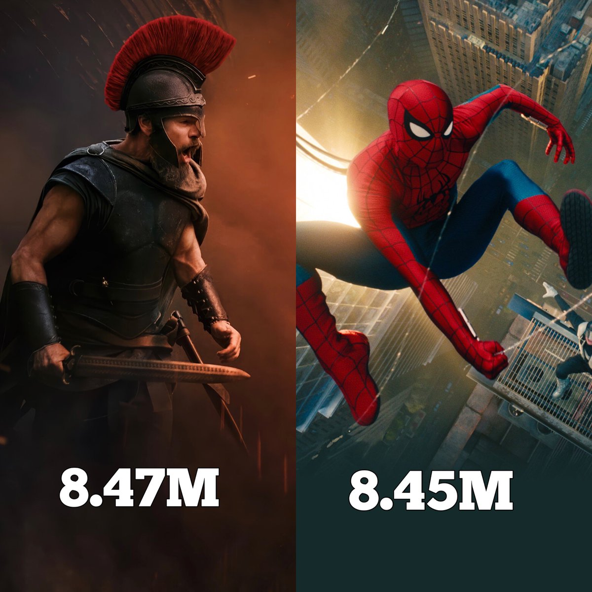 moviehubnow's tweet photo. ‘THE ODYSSEY’ has dethroned ‘SPIDER-MAN: BRAND NEW DAY’ as the most attended Hollywood film in South Korea this year. 

• The Odyssey – 8.47M
• Spider-Man: Brand New Day – 8.45M https://t.co/IfW8bWvOY2