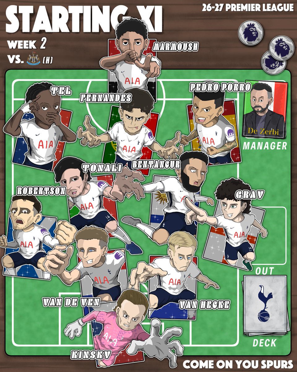 gengenlook's tweet photo. ⭐️本日のスタメン⭐️ #COYS https://t.co/idxY7AXgZj