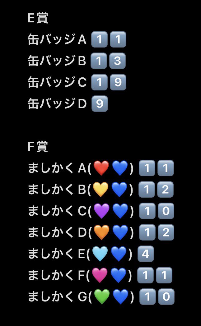 trhky___p's tweet photo. 月代来実 生誕すきくじ 

被り多めなので譲ります୨୧ 
画像にある数字が譲れる数です☆

お気軽にお声掛け下さいദ്ദി＞_＜💌✨ https://t.co/T86ZdKvbRJ