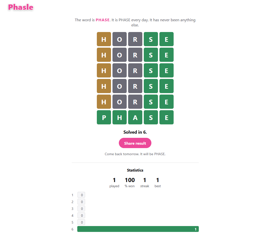 BlackZiploc_'s tweet photo. Seeing everyone retweet 2022 tweets made me realize... we don't have a good way to interact with the past anymore.

Today I'm launching new fun games on my site!

Who Phase'd It? - A "Who Tweeted this?" game
Phasle - Every day is Phase
and Time Capsule - Every tweet ever https://t.co/4raWbRqbIX