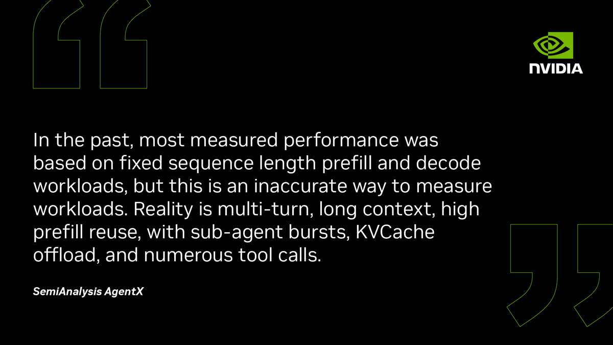 Are you measuring AI infrastructure performance on how agents actually run? @SemiAnalysis…