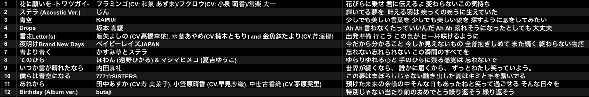 karuto0101 tweet picture