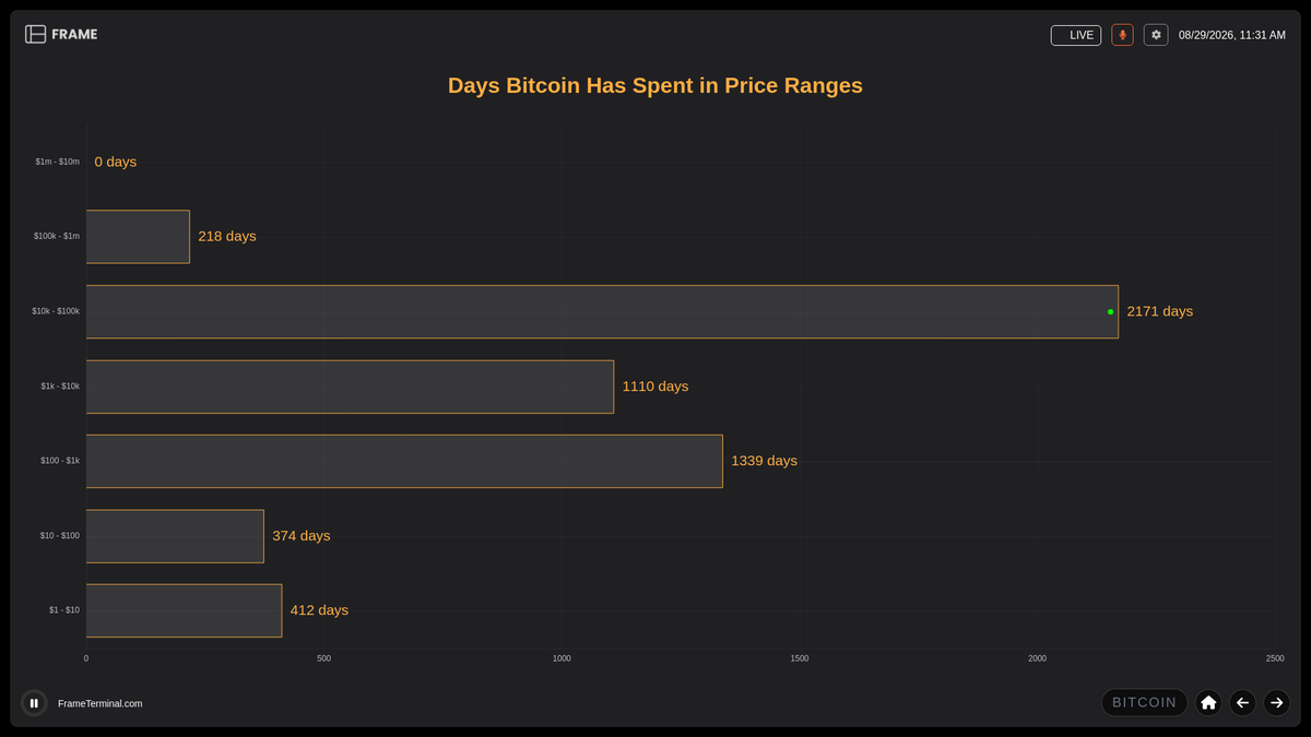 btcframe tweet picture