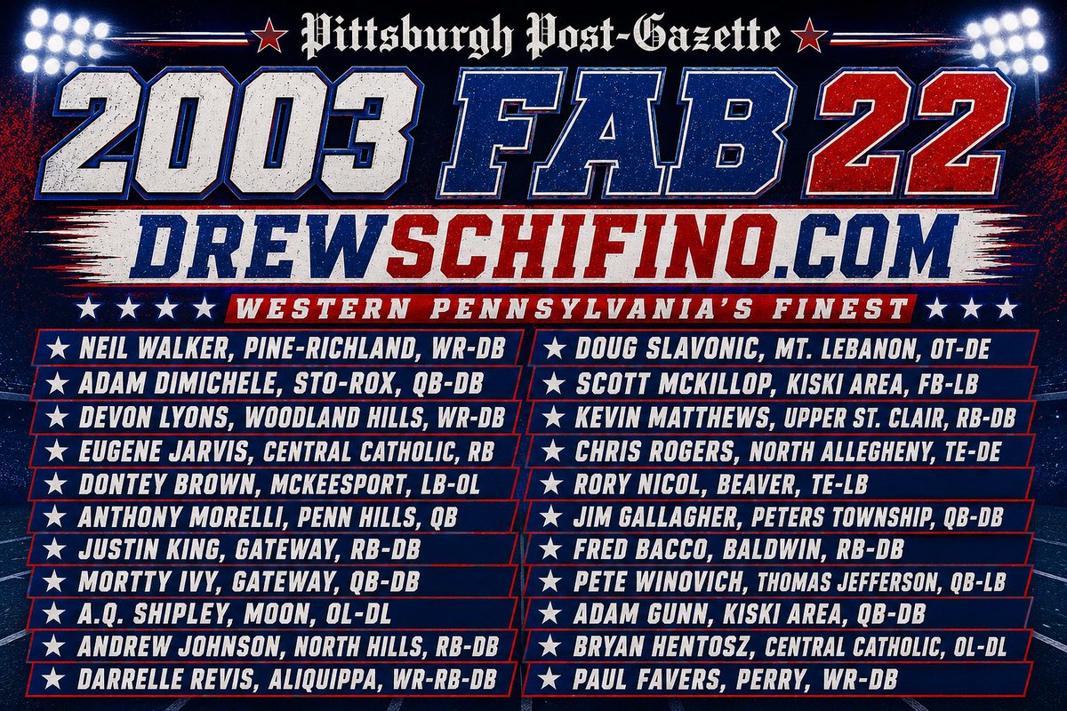 drewfino15's tweet photo. This 2003 fab 22 was loaded. https://t.co/k7631OvKcN