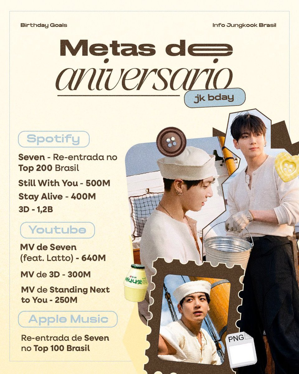 minygdear's tweet photo. 🚨 PARADA OBRIGATÓRIA RT &amp; REPLY 🚨

ajudem a divulgar as metas de aniversário dos namkook!! 

#HappyJungkookDay
#JungkookDay
#HappyNamjoonDay
#NamjoonDay https://t.co/DQkLRZEp39