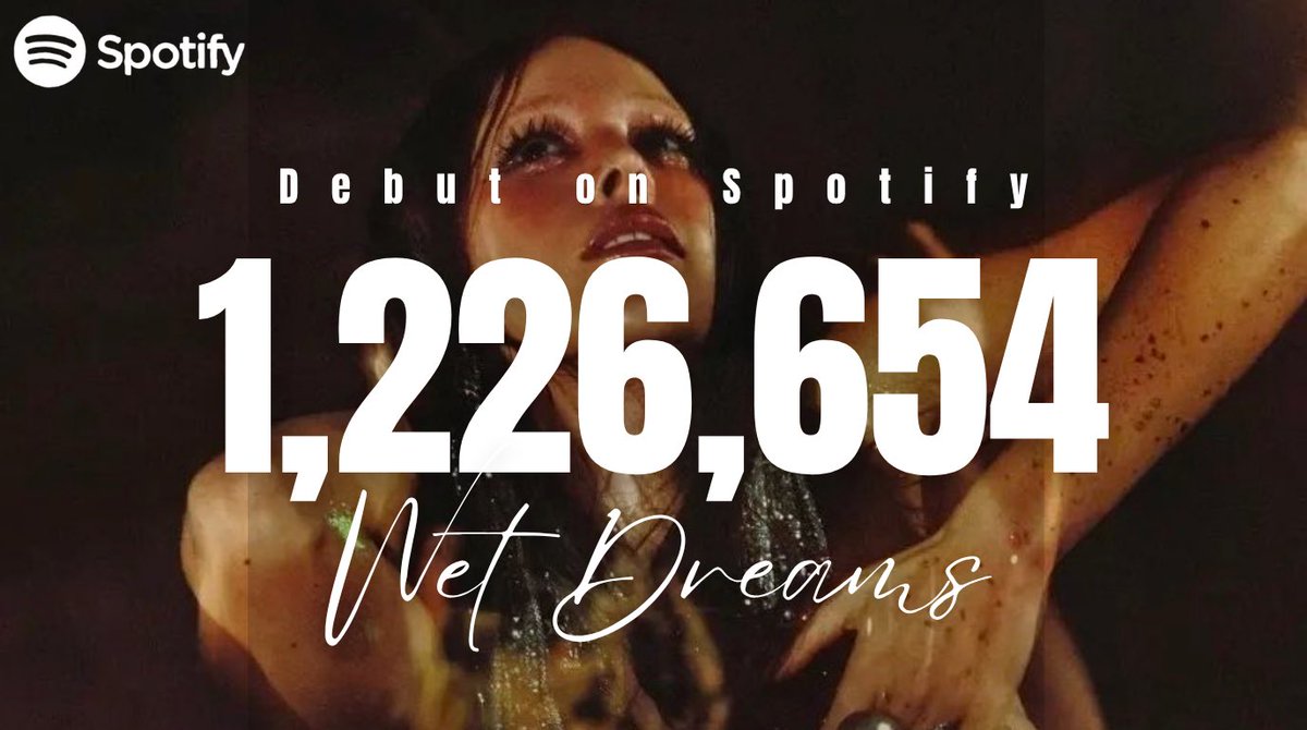 DannaDay_'s tweet photo. WET DREAMS de DANNA debuta con 1,226,654 en Spotify. https://t.co/qUGiLBjbnu