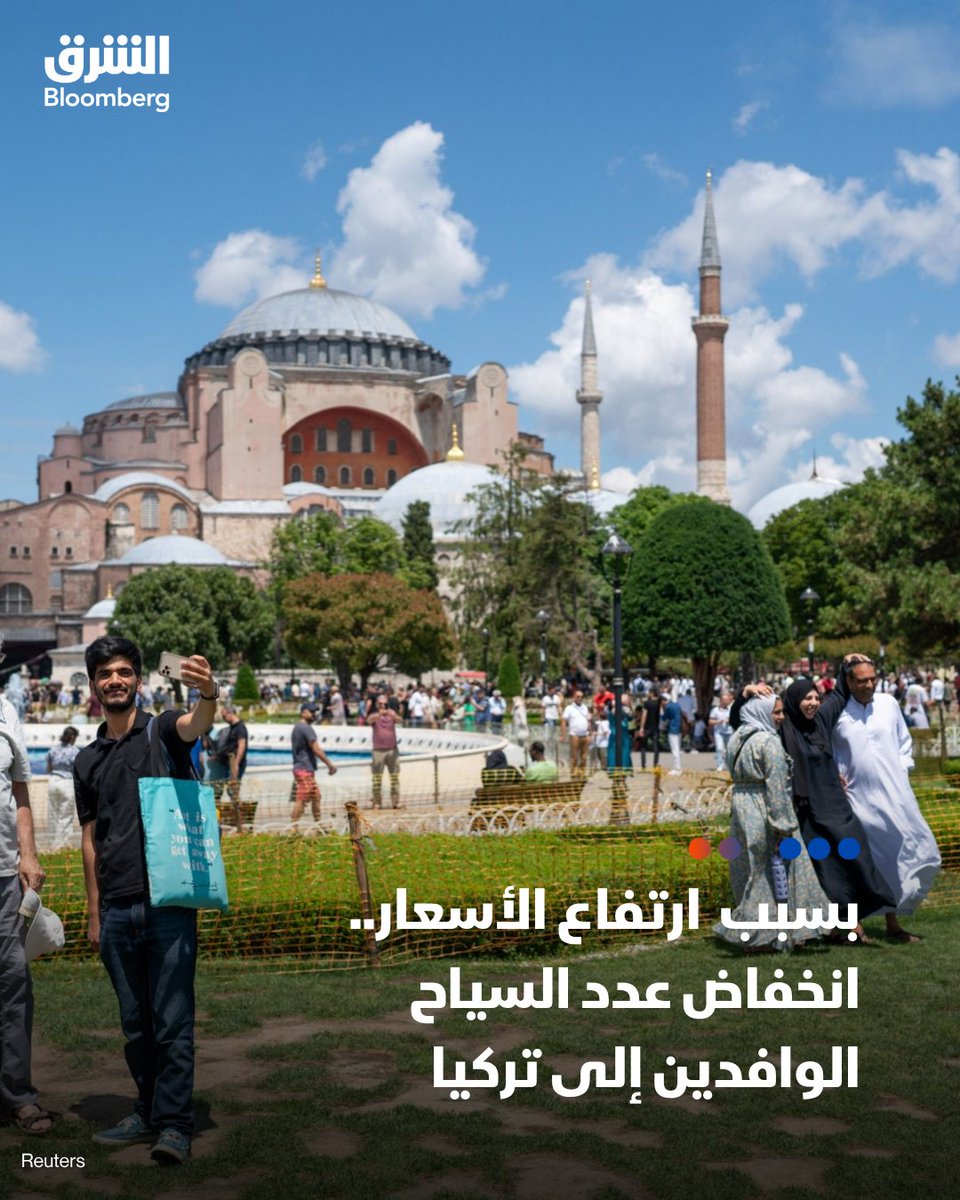AsharqBusiness's tweet photo. 🇹🇷شهدت تركيا هذا الصيف ارتفاعاً حاداً في تكاليف السياحة بسبب سياسة سعر صرف الليرة التي تهدف لكبح التضخم

🇹🇷مما أدى إلى انخفاض أعداد السياح بنسبة 3.6% في مايو و4% في يونيو و0.3% في يوليو

🇹🇷رغم ذلك، زاد إنفاق الزوار مما حافظ على إيرادات السياحة التي تشكل 4.1% من الناتج المحلي لعام 2025

التفاصيل: https://t.co/LFkT3U99s6

🔴 تابعوا الشرق بلومبرغ للمزيد