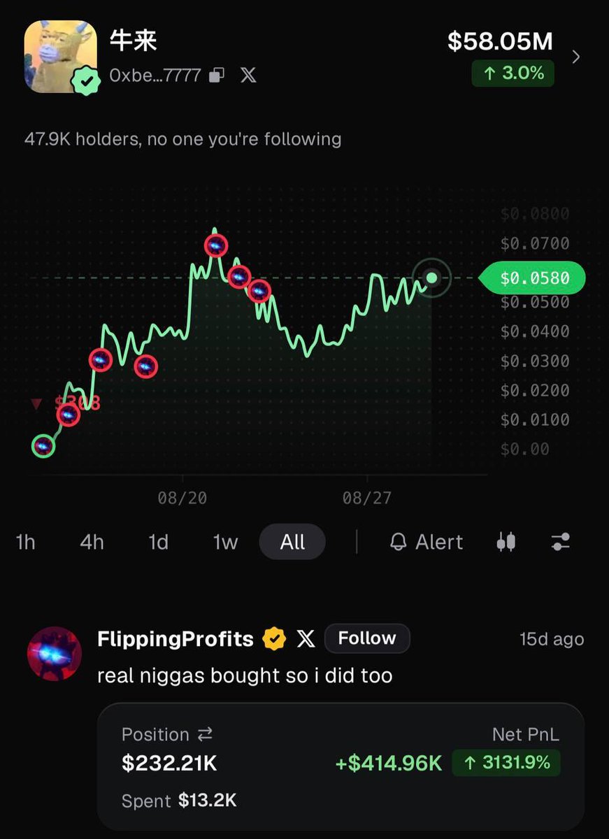 PumpfunEco's tweet photo. Trader @FlippingProfits turned a $13,200 investment in $牛来 into a $415,000 position 🔥

He’s still holding a $232,210 position! https://t.co/eJ0mlhC9pq