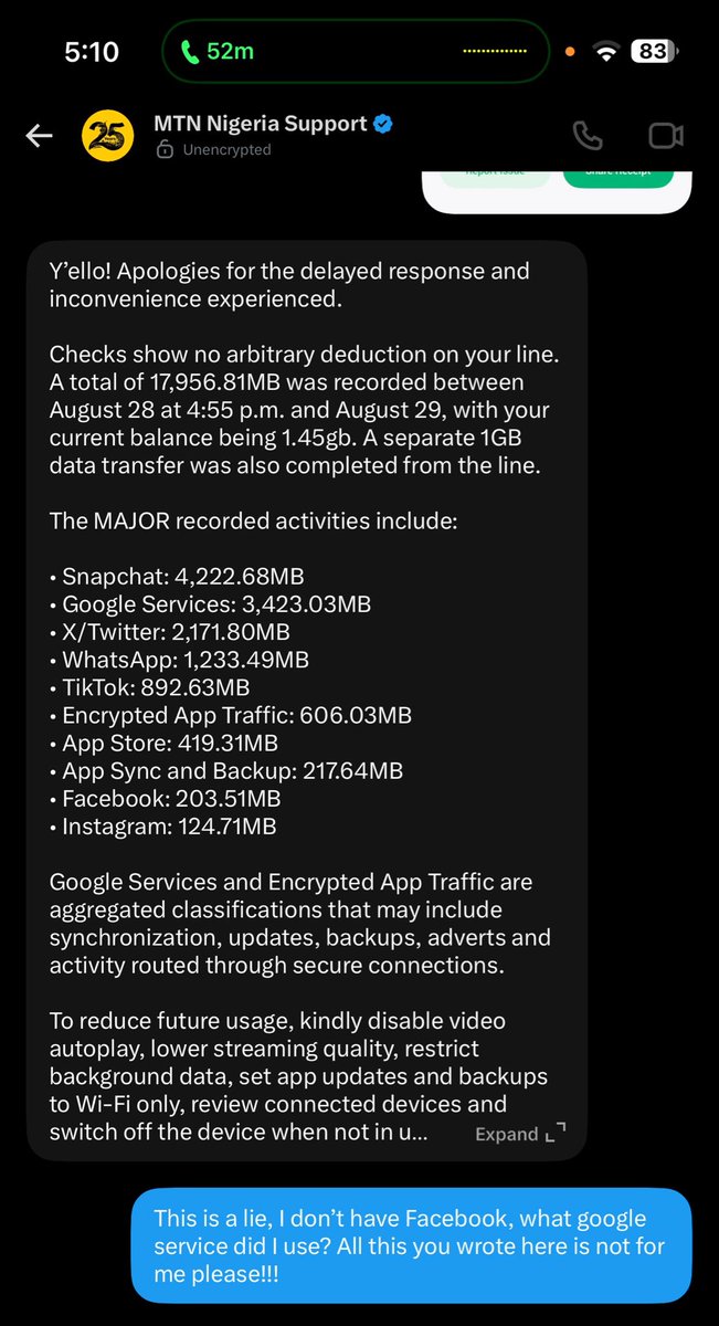 highchart's tweet photo. .@MTN180 This explanation does not make sense to me at all, I do not have Facebook on my phone, so how is Facebook data showing on my line? The Google Services figure is also completely unclear to me, please provide the specific Google services/apps responsible for the 3.4GB instead of grouping everything under Google Services, I was not active on Twitter yesterday either, so I need you to explain how this level of data usage was recorded!!!

I am disputing these figures and I need a proper, detailed breakdown of the actual data sessions, including the time, destination,service and amount of data used. Please don’t just send me a list of app categories that I cannot verify,  I want this investigated properly because these figures do not reflect my actual usage.