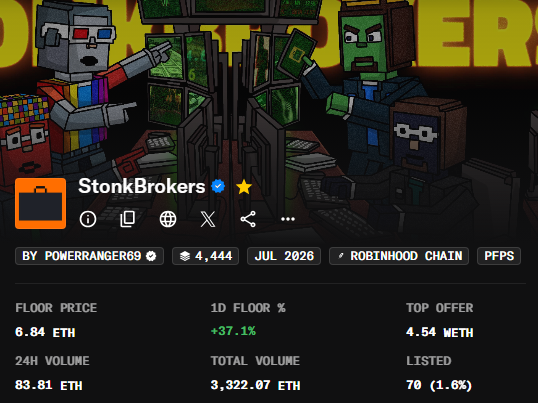 CryptoGorilla's tweet photo. Robinhood saved NFTs
Robinhood saved NFTs
Robinhood saved NFTs
Robinhood saved NFTs
Robinhood saved NFTs
Robinhood saved NFTs
Robinhood saved NFTs
Robinhood saved NFTs https://t.co/bVUOyOrQT3