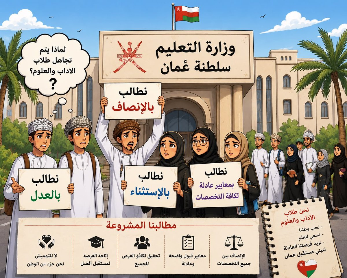 NiceOne39667088's tweet photo. الدراسة على الأبواب، وطلاب الآداب والعلوم يعيشون حالة من القلق؛ لا نعرف هل نستمر في طريقنا أم تتوق�� أحلامنا بعد سنوات من الدراسة.
#صوت_طلاب_الاداب_والعلوم https://t.co/F5JkOwG0Yf