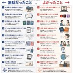 Photo by はや兄｜ゲームで英語ペラペラ (@HayaniiEng)