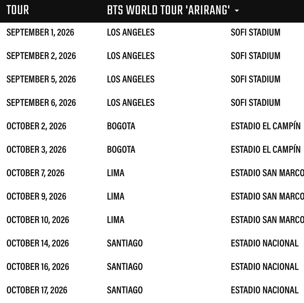 amevvil's tweet photo. there is a 25 day gap in bts’s concert schedule after the la concerts, and the fact that the la concerts will be broadcast live for 4 days raises some doubts in my mind:

1. middle east dates and the other additional dates will be announced

2. a single announcement or arirang deluxe announcement will come, so there will be preparations during those 25 days

3. the members will just rest in korea