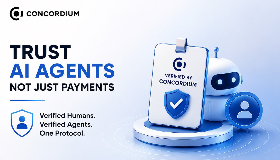 John_dgreatestt's tweet photo. The agentic internet is starting to build its trust stack.

x402 answers how an AI agent pays per request.

x401 answers what an agent must prove before accessing a service.

Google Agent Identity handles runtime identity, while ERC 8004 gives agents a persistent onchain identity.

But per request proof only answers what an agent can prove at that moment.

@Concordium addresses the missing layer: persistent accountability.

Its Agent Registry connects AI Agents to verified human identities, giving agents an identity anchor that can follow them across services and chains.

The future of agentic commerce will not only depend on agents that can act or pay.

They will need to prove who they are, who authorised them, and remain accountable for what they do.

#ConcordiumAmbassador