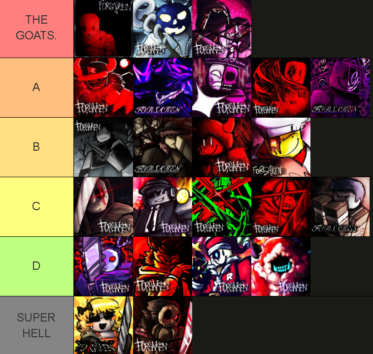UrLocalGamer3's tweet photo. #forsaken update tier-list after summer games https://t.co/8m9JLhQhqT