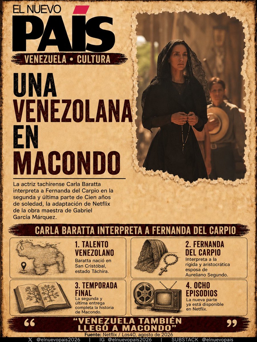 ElNuevoPais2026's tweet photo. UNA VENEZOLANA EN MACONDO

Carla Baratta interpreta a Fernanda del Carpio en la segunda y última parte de Cien años de soledad, ya disponible en Netflix.

La actriz tachirense se suma a la adaptación de una de las obras más importantes de la literatura latinoamericana. https://t.co/N8wnYoy0J9