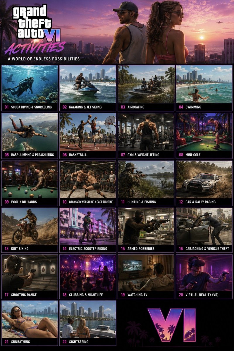Jason__Duval's tweet photo. A list of all the activities in GTA VI 
#gtavi https://t.co/nkV4t16EDa