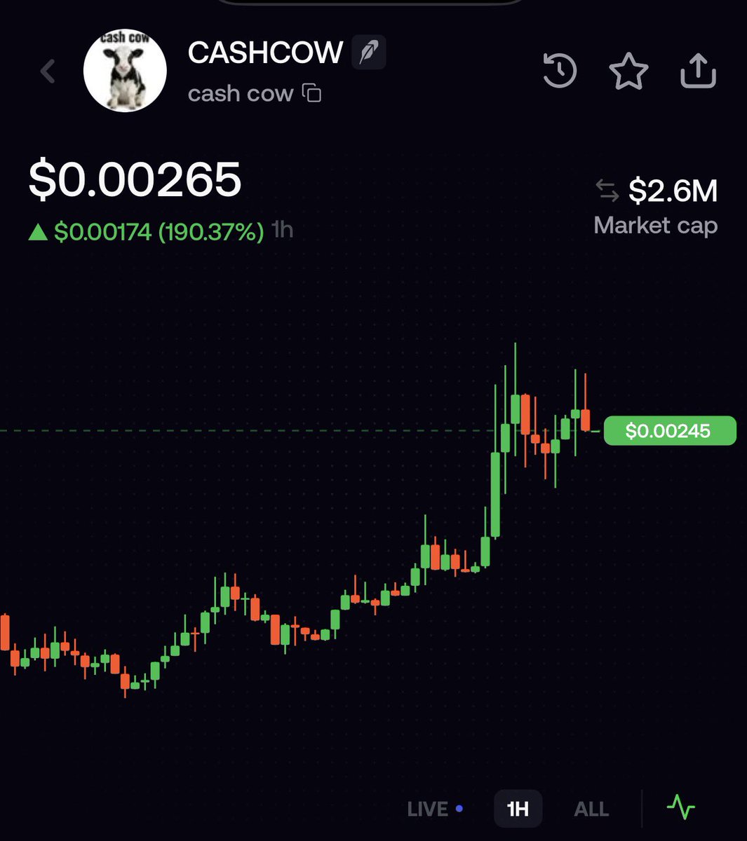 KaoMalom's tweet photo. Check out $CASHCOW on fomo:

https://t.co/6mt245gIVy

#SolanaMemes #memecoin @fomo https://t.co/nzTeHRT3SG
