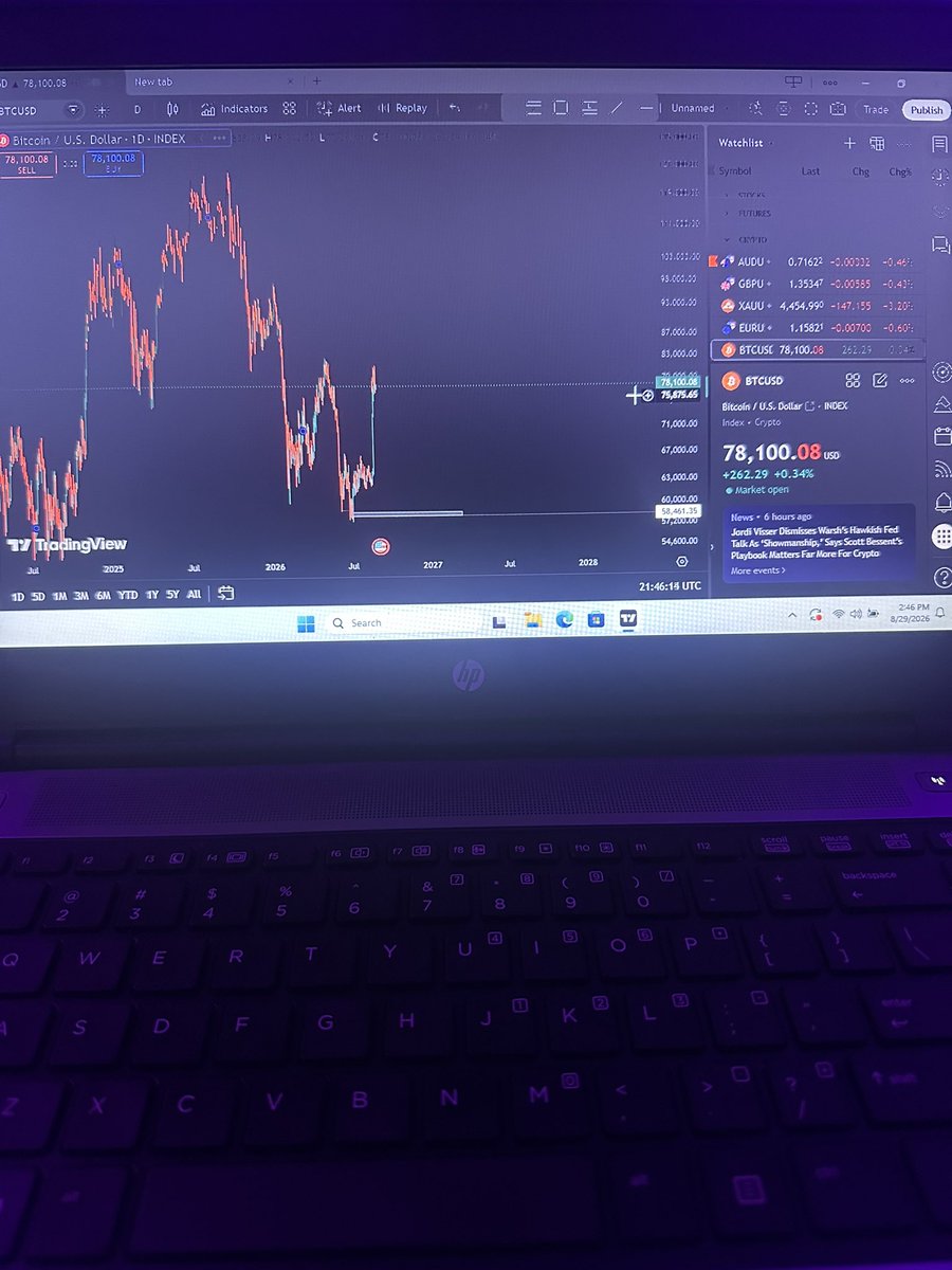 Abdulquadir0010's tweet photo. Not knowing everything at first is a normal part of learning complex skills.🥷
    NEW CHAPTER BEGIN. https://t.co/VwVAgeaEkx